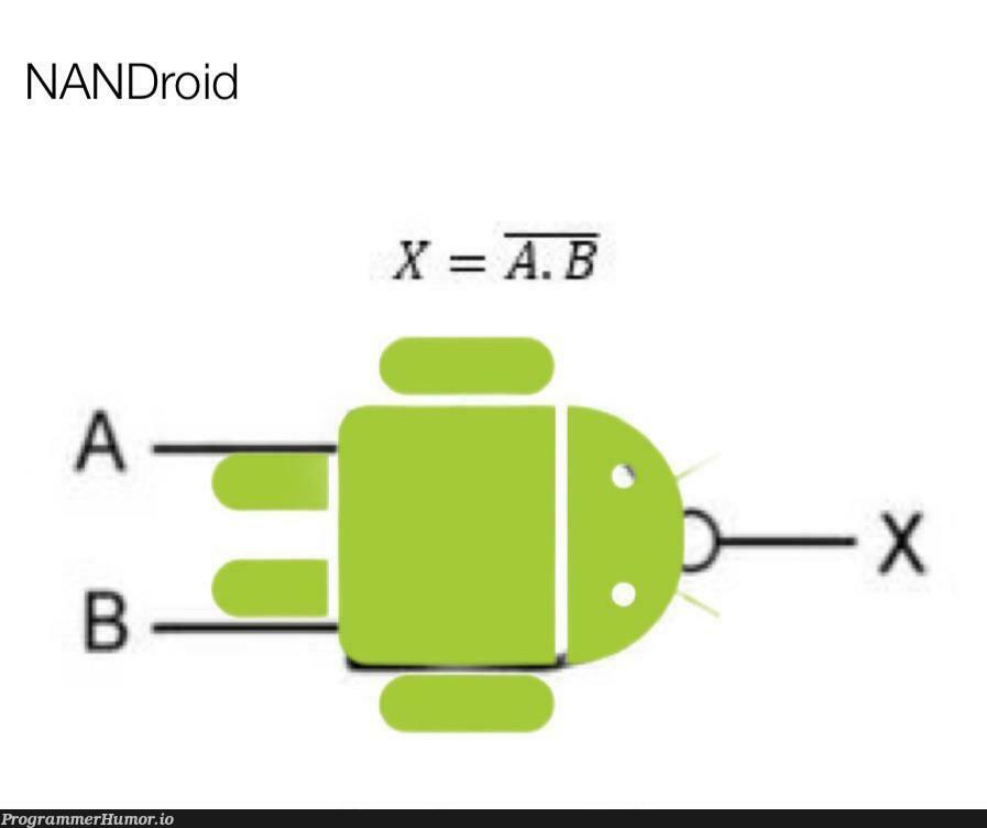 nANdroid | android-memes | ProgrammerHumor.io