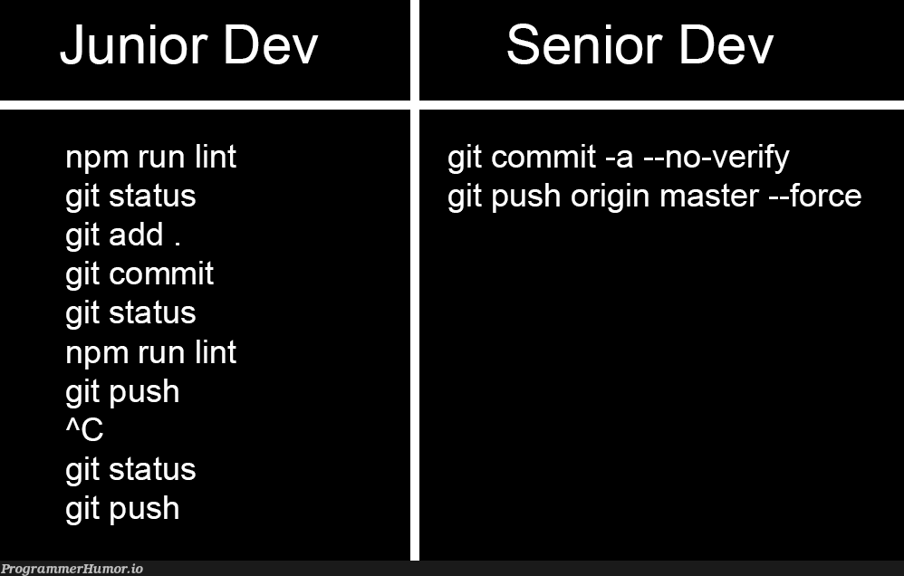 Based on true events | git-memes | ProgrammerHumor.io
