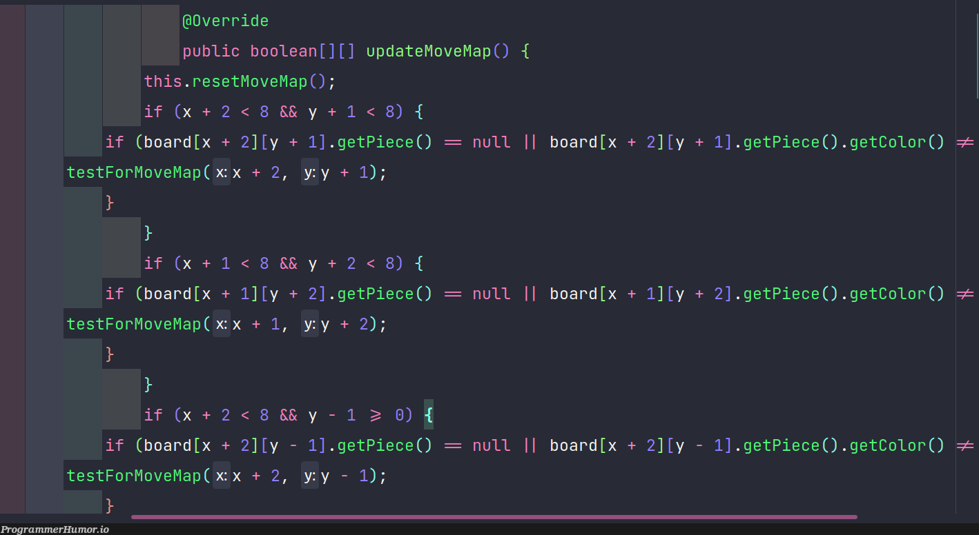 Forget TAB, 4 space and 2 space... I use -4 space for indentation. | test-memes, date-memes, ide-memes, indentation-memes, space-memes, public-memes | ProgrammerHumor.io