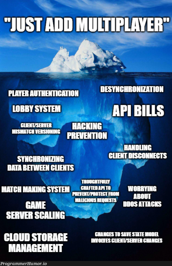 "Just add multiplayer lol" | api-memes, authentication-memes, cli-memes | ProgrammerHumor.io