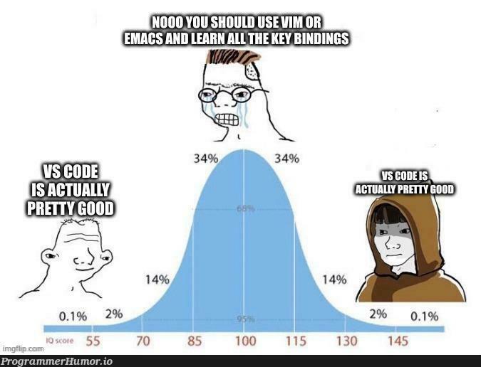 hotTake | vim-memes, mac-memes, cs-memes | ProgrammerHumor.io