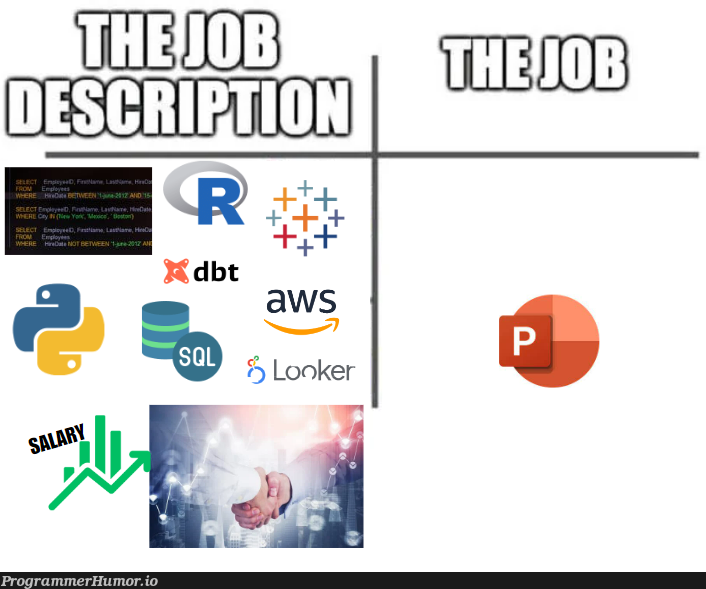 asABusinessIntelligenceLeadItHasBeenOneOfThoseDays | ProgrammerHumor.io