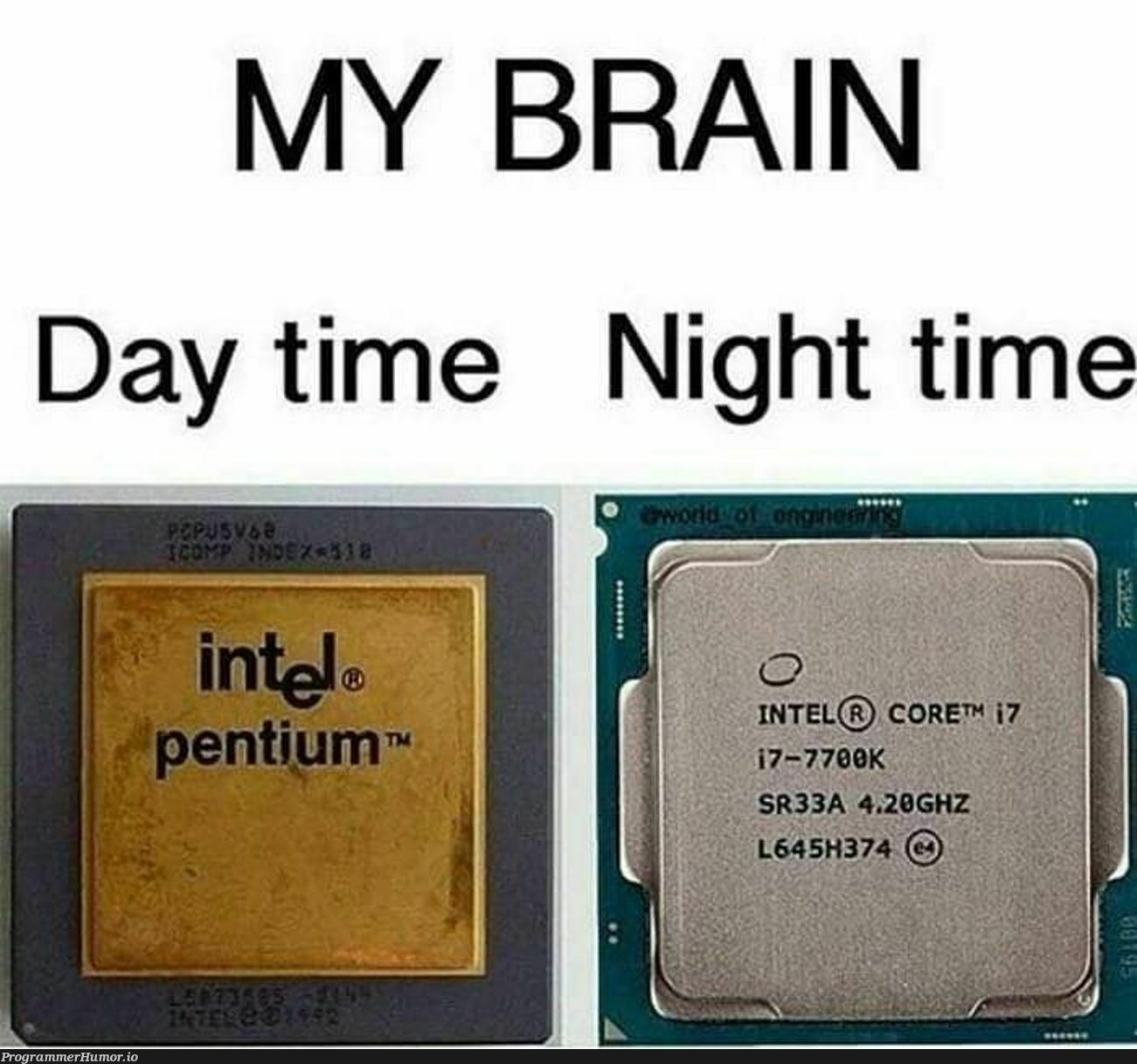 HappyWeekendToMyBrain | ProgrammerHumor.io