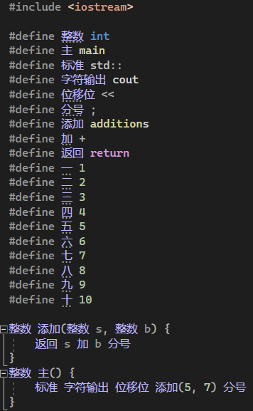 codeLocalization | code-memes, loc-memes, ios-memes, c-memes, stream-memes | ProgrammerHumor.io