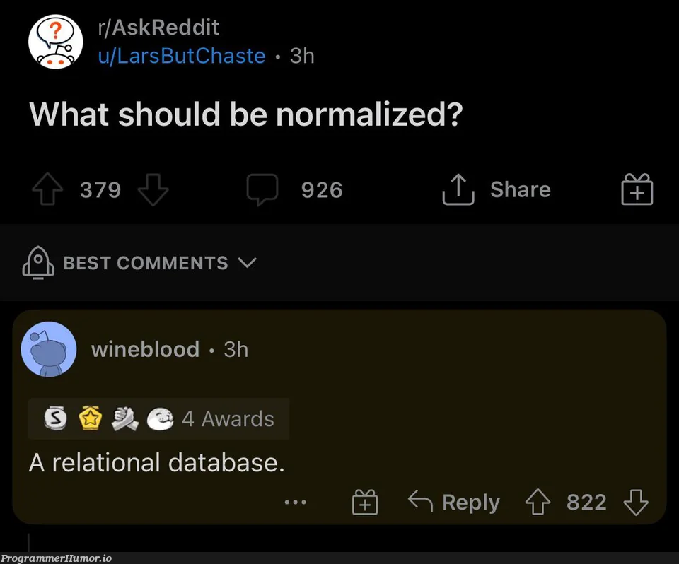 iAgree | data-memes, database-memes, reddit-memes, rds-memes, comment-memes | ProgrammerHumor.io