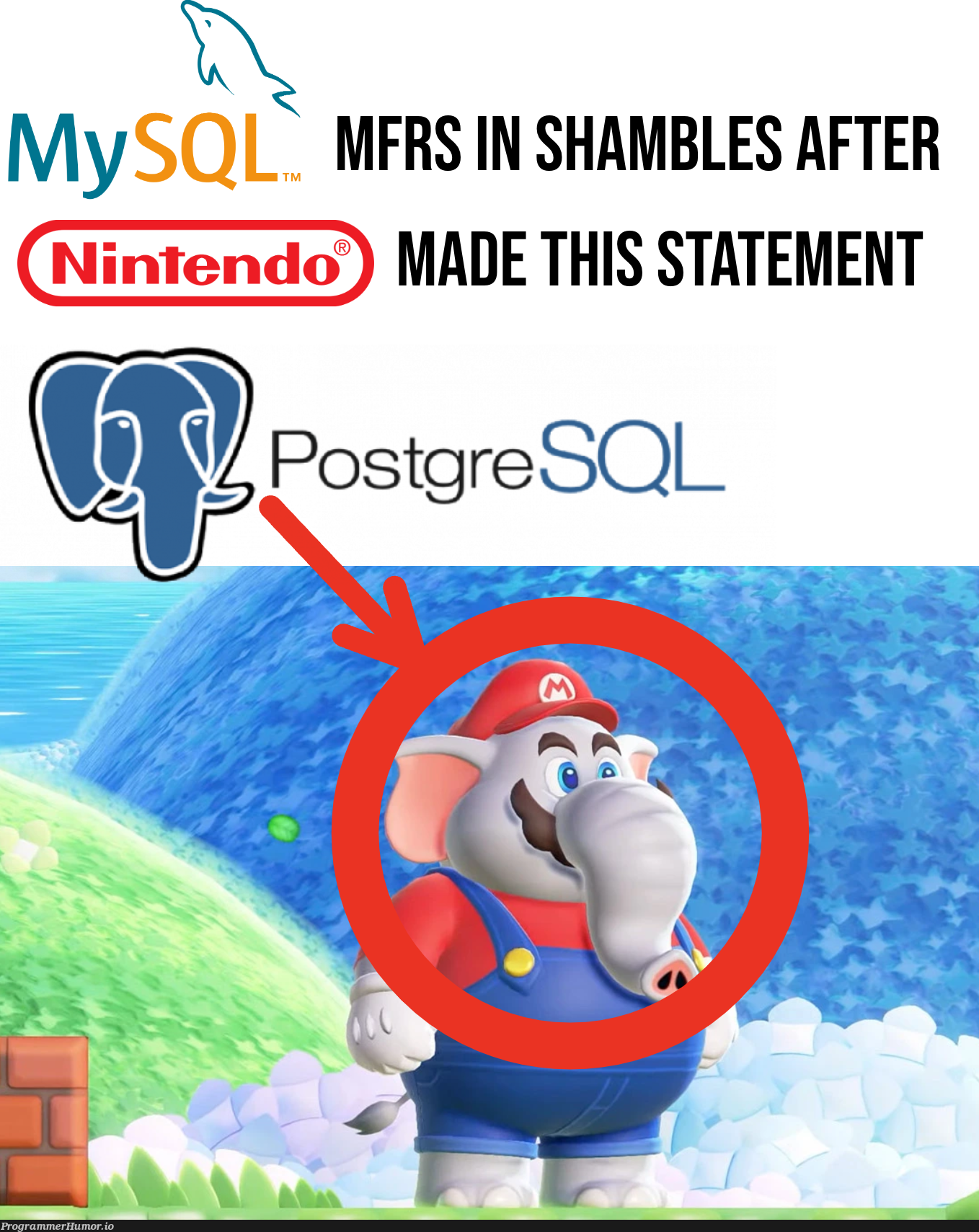 noFuckingWay | mysql-memes, sql-memes, postgresql-memes, postgres-memes | ProgrammerHumor.io