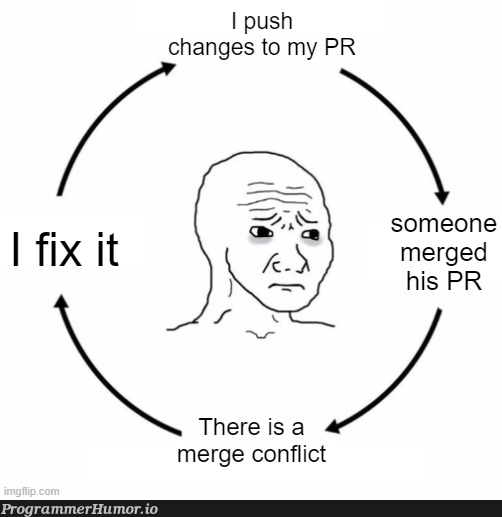 endMySuffering | fix-memes, IT-memes | ProgrammerHumor.io