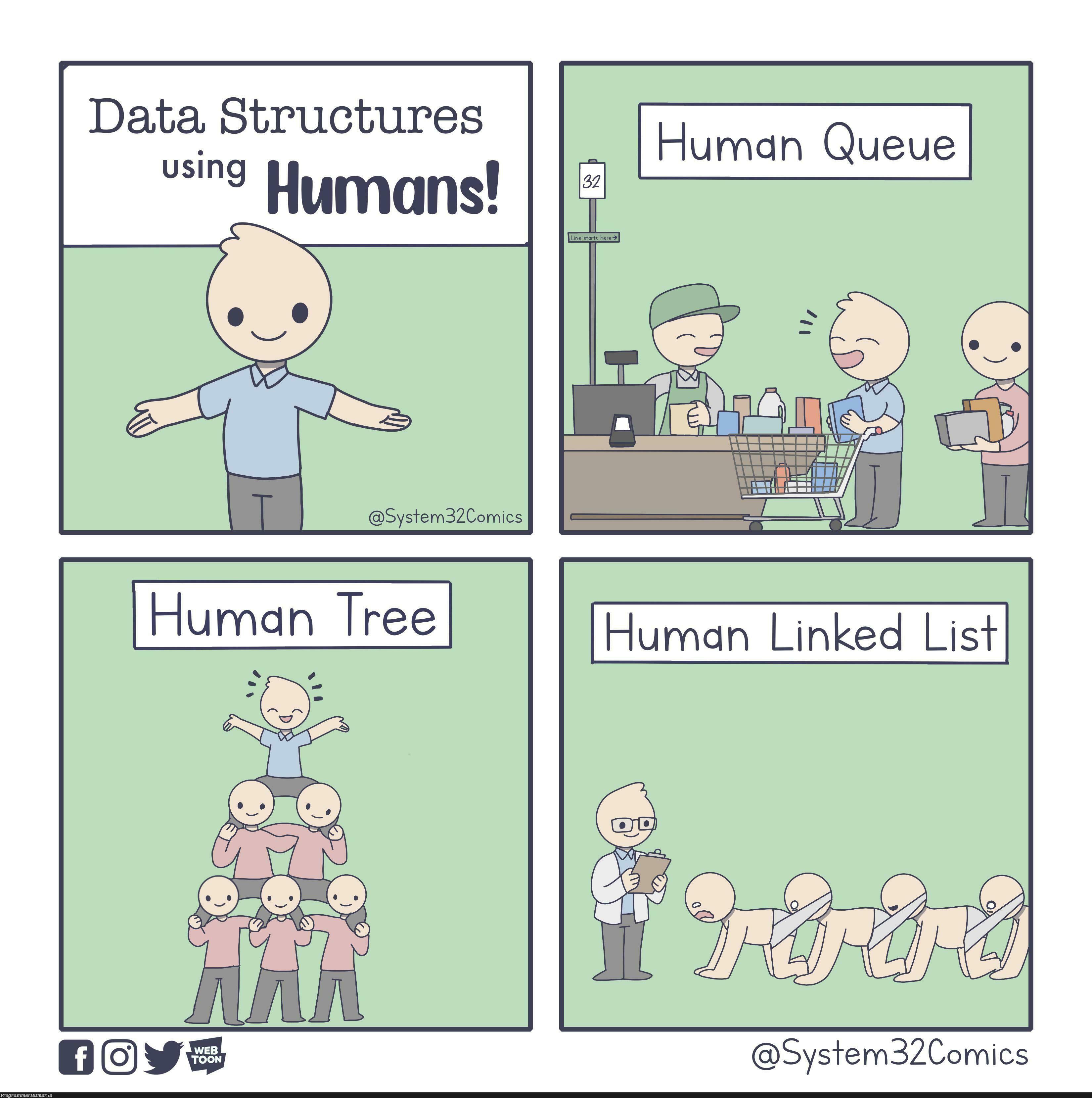 Data Structures Using Humans | data structures-memes, data-memes, cs-memes | ProgrammerHumor.io