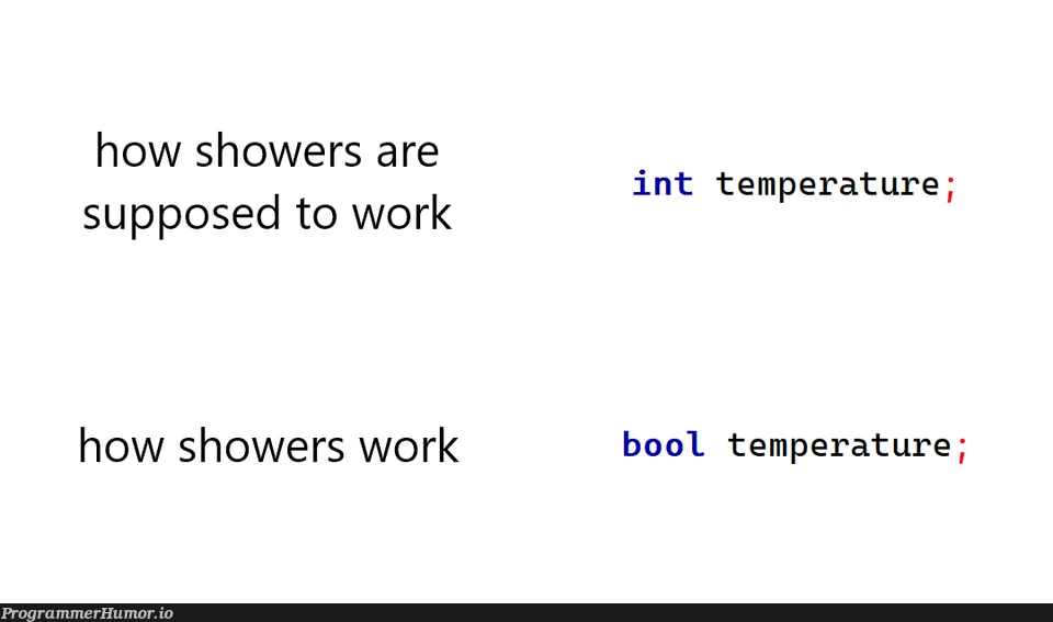 trueIsntIt | ProgrammerHumor.io