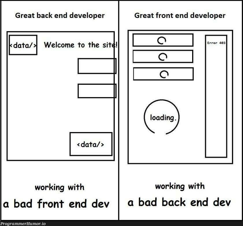 whichIsWorse | developer-memes, front end-memes, back end-memes | ProgrammerHumor.io