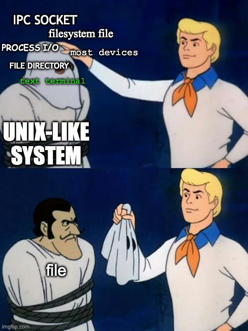 gatekeepingNerdsWontTellYouThis | unix-memes, rds-memes, socket-memes | ProgrammerHumor.io