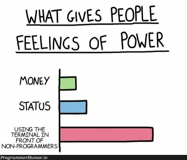 The best feeling there is... | programmer-memes, program-memes, terminal-memes | ProgrammerHumor.io