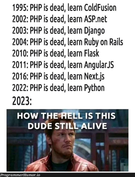 phpIsStillAliveHow | php-memes, python-memes, asp.net-memes, ruby on rails-memes, .net-memes, django-memes, angularjs-memes, angular-memes, ruby-memes, flask-memes | ProgrammerHumor.io