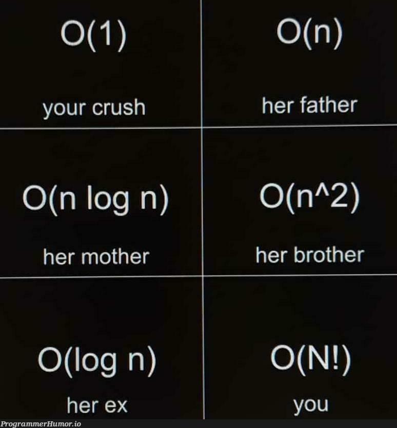 Yes.... O(N!) | ProgrammerHumor.io