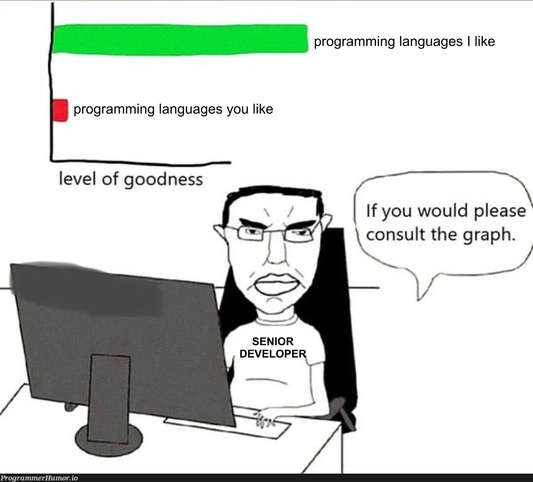 insertLanguageDiscourse | programming-memes, program-memes, language-memes, graph-memes, programming language-memes | ProgrammerHumor.io