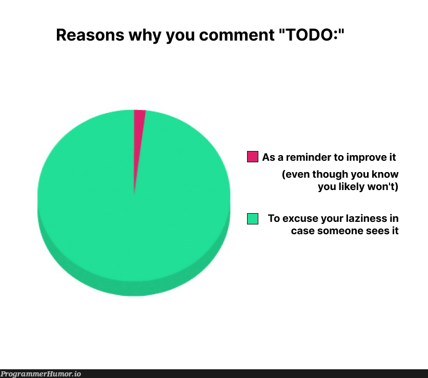todoMakeThisMoreEfficient | IT-memes, comment-memes | ProgrammerHumor.io