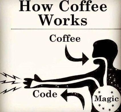 coffeeMagic | ProgrammerHumor.io