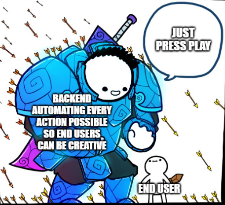 weMustProtecEndUser | backend-memes | ProgrammerHumor.io