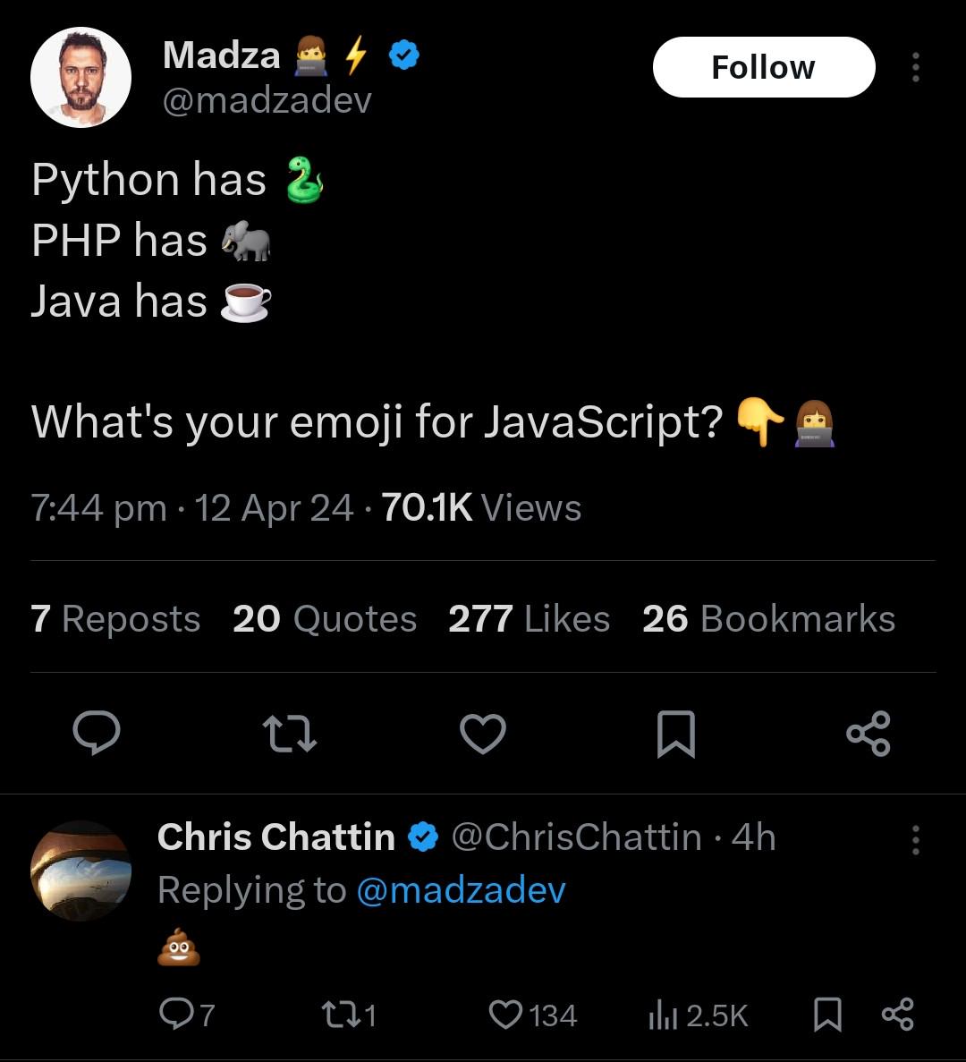 languageEmojis | javascript-memes, php-memes, java-memes, python-memes, language-memes | ProgrammerHumor.io