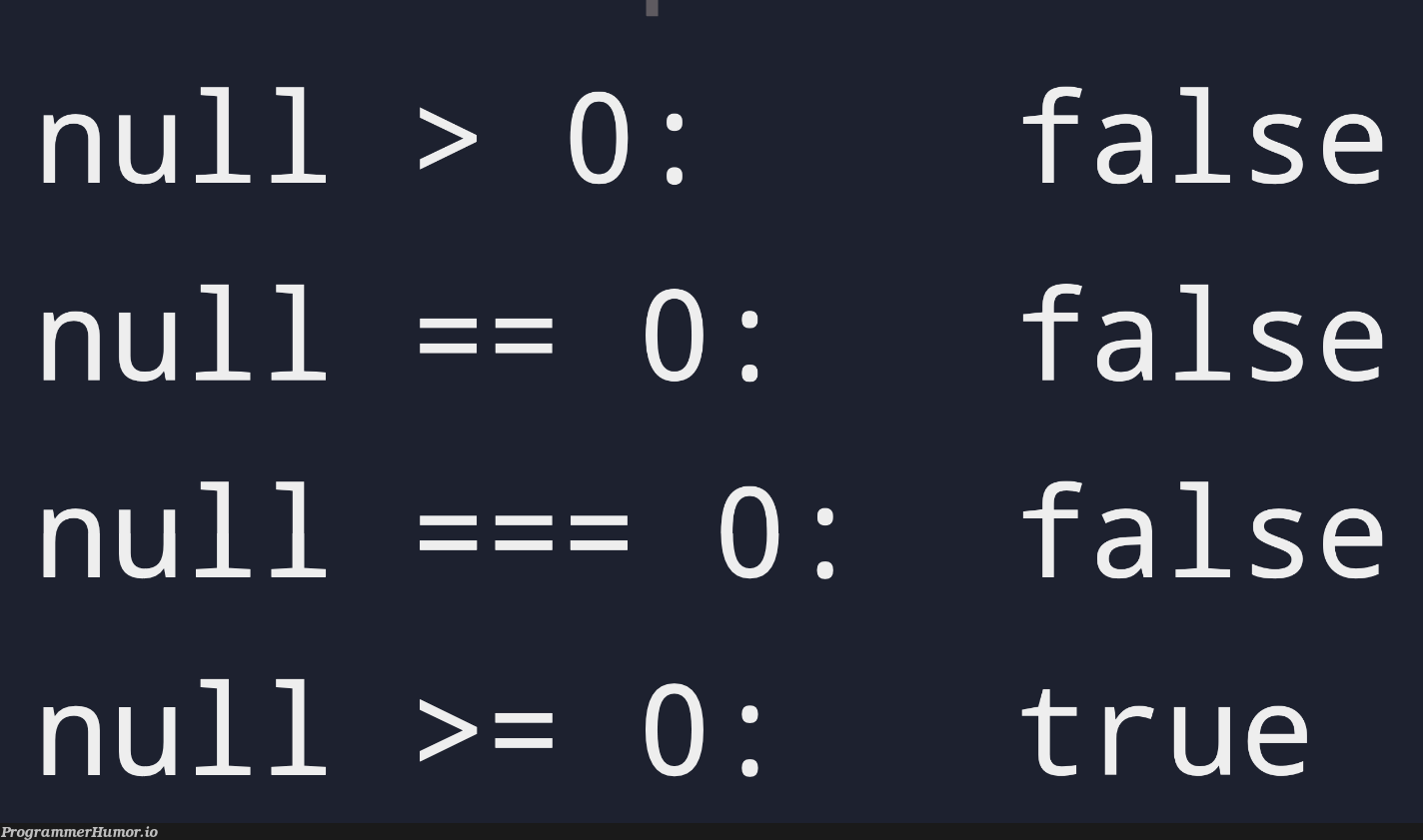 javascriptNullIsNotGreaterOrEqualToZeroButAlsoYes | javascript-memes, java-memes | ProgrammerHumor.io