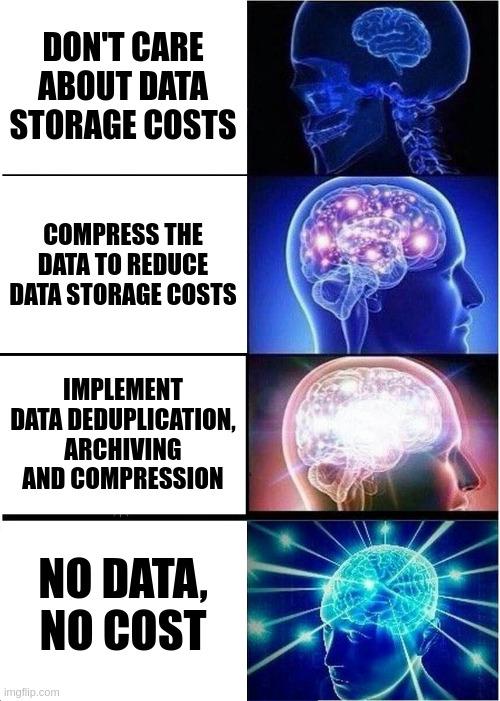 noDataNoCost | data-memes | ProgrammerHumor.io