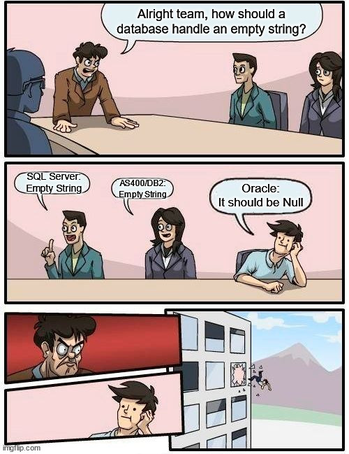 We support all 3 database types, and this constantly is an issue ... Why Oracle?!? | data-memes, database-memes, string-memes, oracle-memes | ProgrammerHumor.io