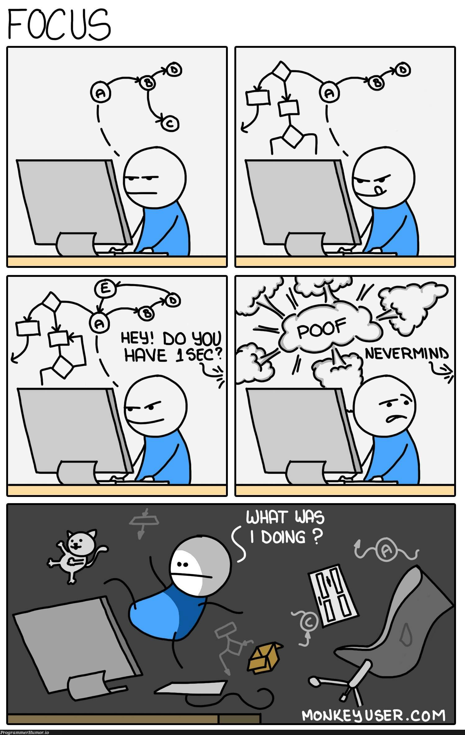 This is happening to me many times.... Who else has the same! | ProgrammerHumor.io