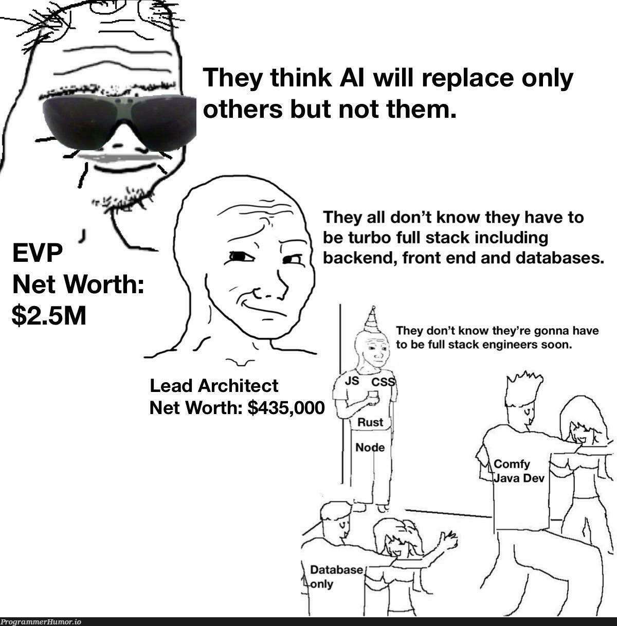 theyAllThinkTheyAreLivingFor1000Years | engineer-memes, stack-memes, node-memes, cs-memes, full stack-memes, rust-memes | ProgrammerHumor.io