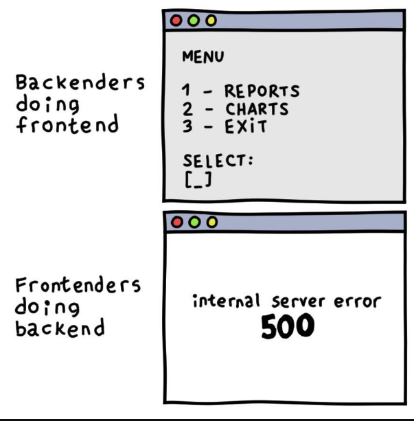 switchingRoles | backend-memes, server-memes, frontend-memes, error-memes | ProgrammerHumor.io