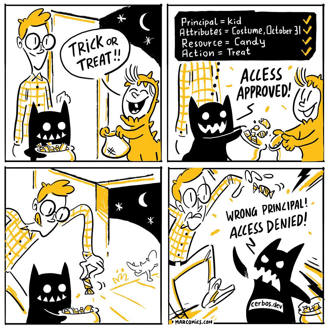 halloweenAuthorization | c-memes, cs-memes | ProgrammerHumor.io