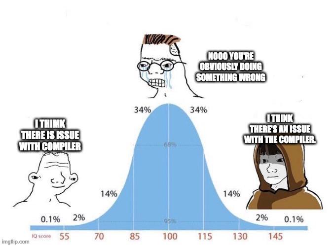 itReallyHappensSometimes | compiler-memes | ProgrammerHumor.io