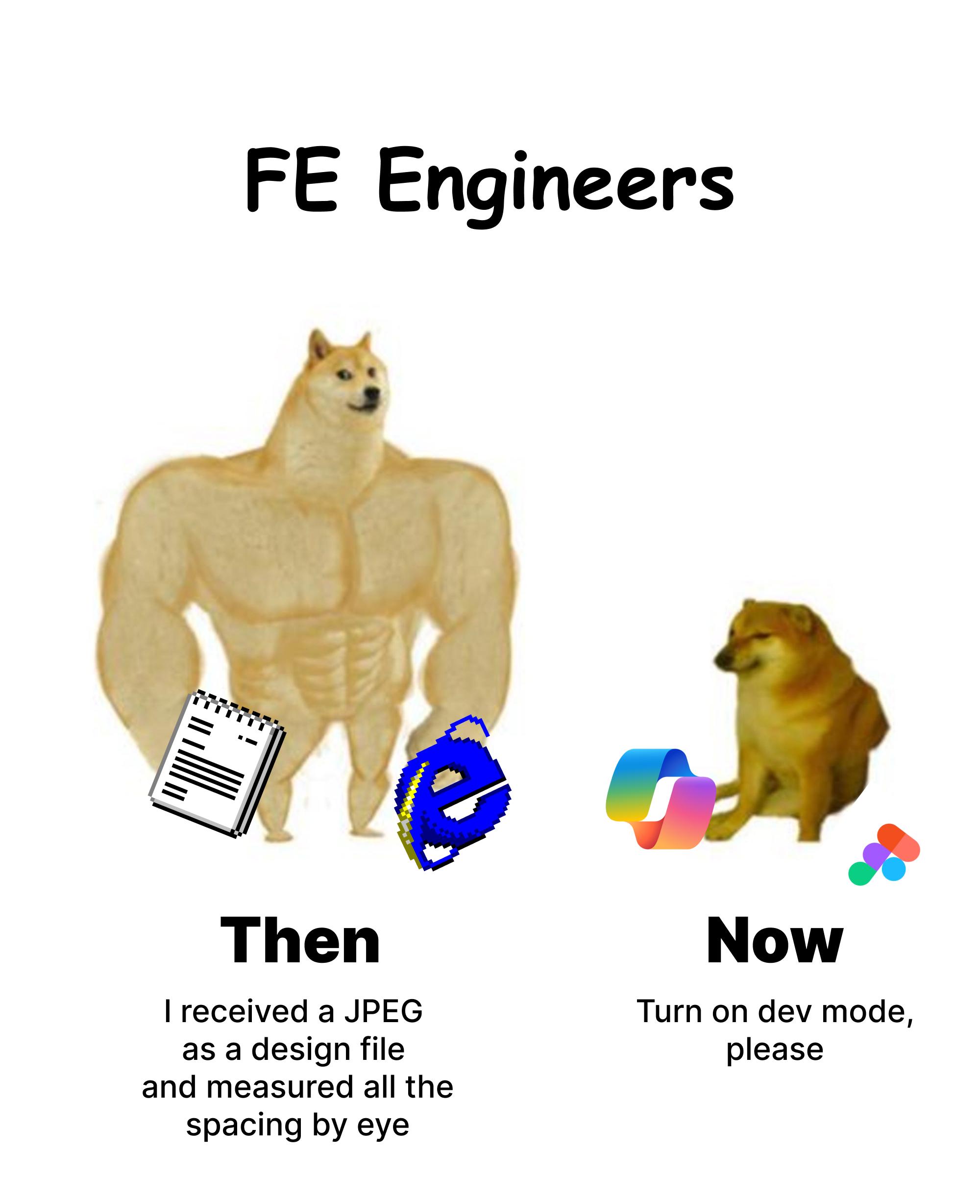 frontEndEngineersLike | engineer-memes, design-memes, frontend-memes | ProgrammerHumor.io