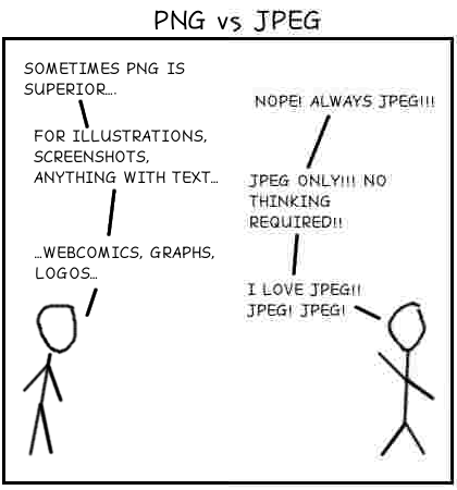 PNG vs. JPG | web-memes, graphs-memes, cs-memes, graph-memes | ProgrammerHumor.io