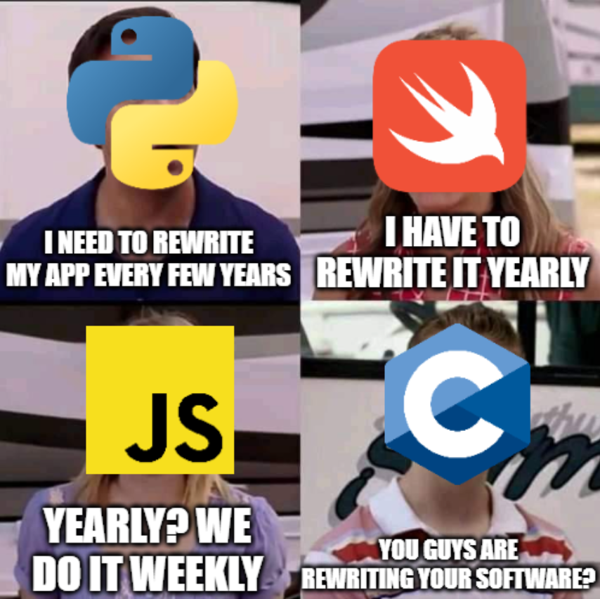 minorBreakingChanges | software-memes, js-memes, IT-memes | ProgrammerHumor.io