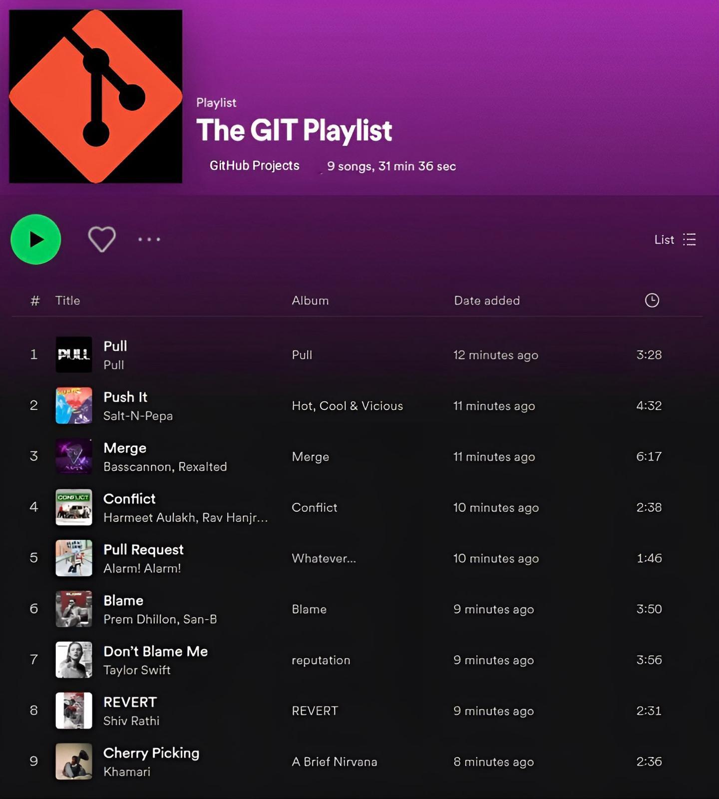 gitPlayList | git-memes, github-memes, swift-memes, list-memes, date-memes, IT-memes | ProgrammerHumor.io