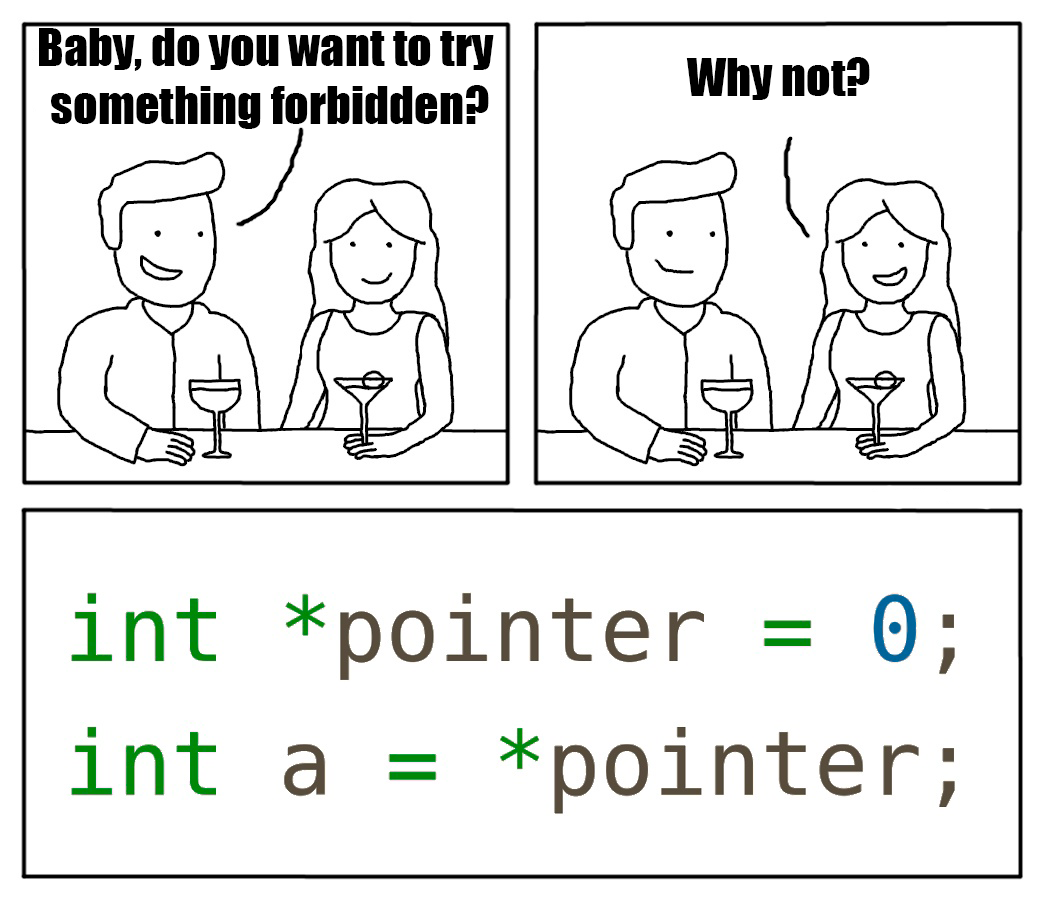 pranksWithPointers | try-memes, pointers-memes | ProgrammerHumor.io