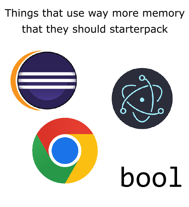 Things that use way more memory that they should starterpack | ProgrammerHumor.io