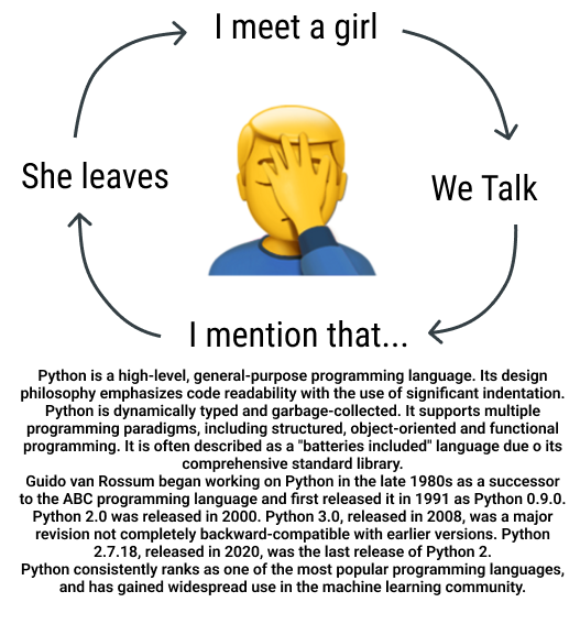 pythonIsAHighLevelGeneralPurposeProgrammingLanguage | programming-memes, code-memes, python-memes, machine learning-memes, program-memes, machine-memes, version-memes, python 3-memes, python 2.7-memes, function-memes, object-memes, release-memes, IT-memes, ide-memes, mac-memes, language-memes, indentation-memes, programming language-memes | ProgrammerHumor.io