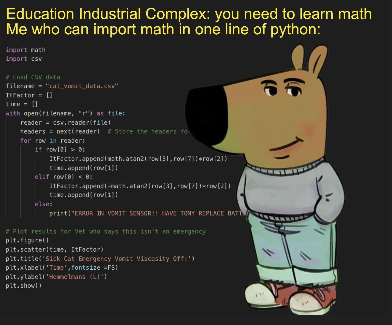 WhatAWasteOfTime ProgrammerHumor io WhatAWasteOfTime ProgrammerHumor io