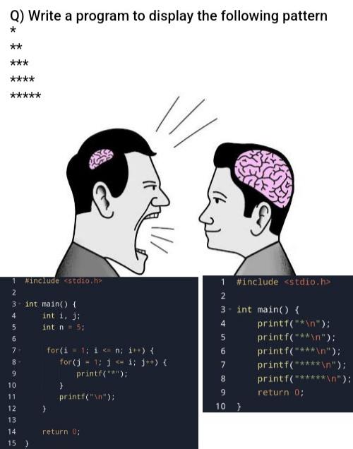 wasAskedOnOurTest | program-memes, test-memes | ProgrammerHumor.io