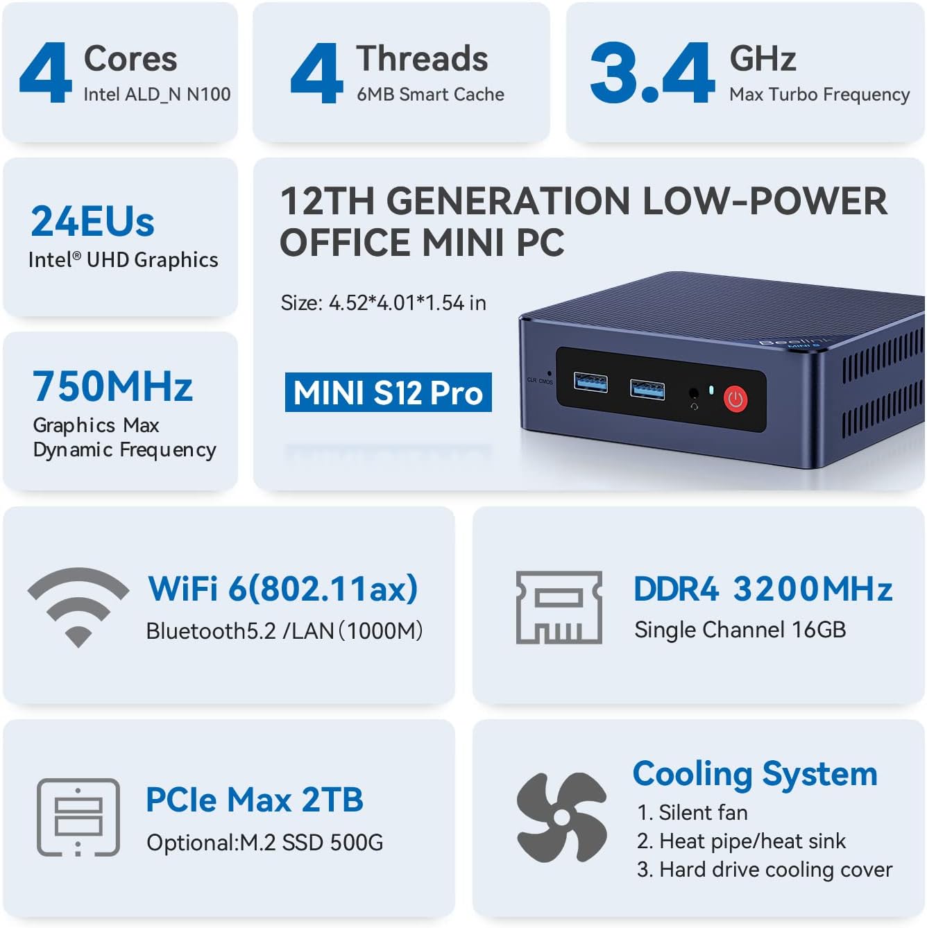 Mini PC for Kubernetes