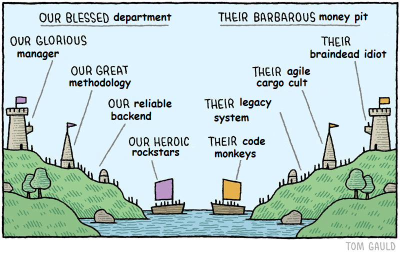 ourBlessedDepartment | code-memes, backend-memes, manager-memes | ProgrammerHumor.io
