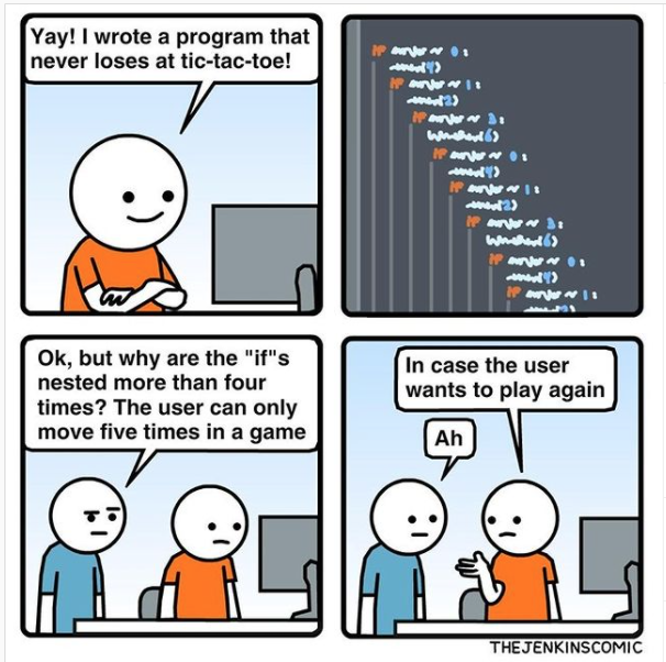 inTereSting | program-memes, rest-memes, jenkins-memes | ProgrammerHumor.io