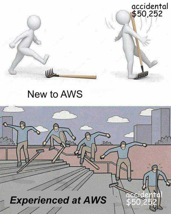 awsInanutshell | aws-memes, shell-memes, ide-memes | ProgrammerHumor.io