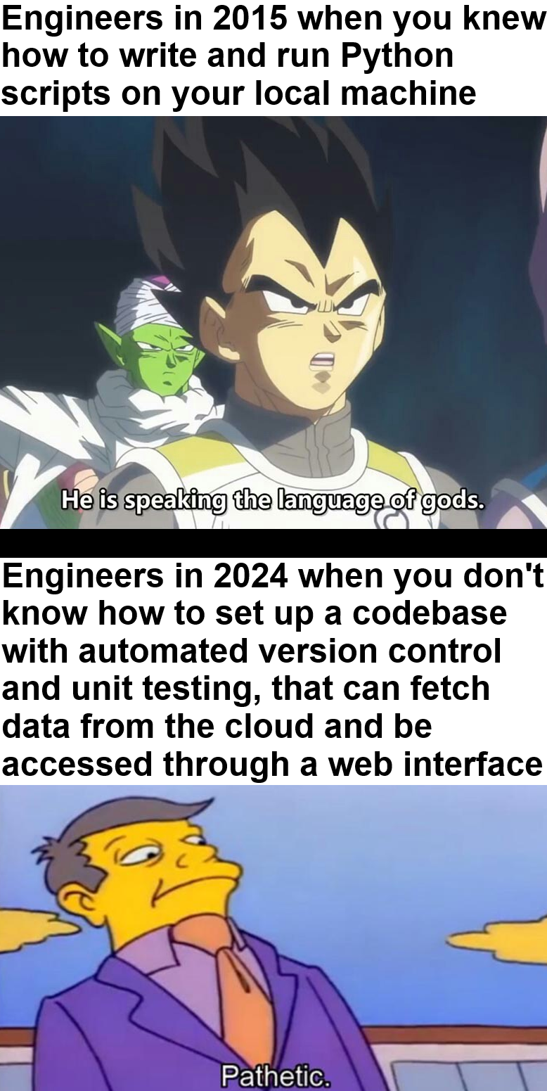 iUsedToBeWithIt | code-memes, python-memes, web-memes, engineer-memes, testing-memes, test-memes, loc-memes, machine-memes, version-memes, version control-memes, data-memes, unit test-memes, cloud-memes, mac-memes, language-memes | ProgrammerHumor.io