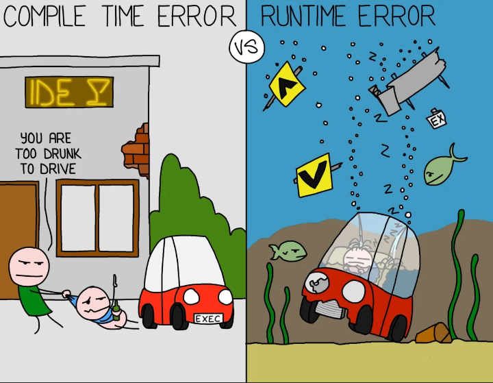 compileTimeErrorVsRunTimeError | error-memes, runtime-memes | ProgrammerHumor.io