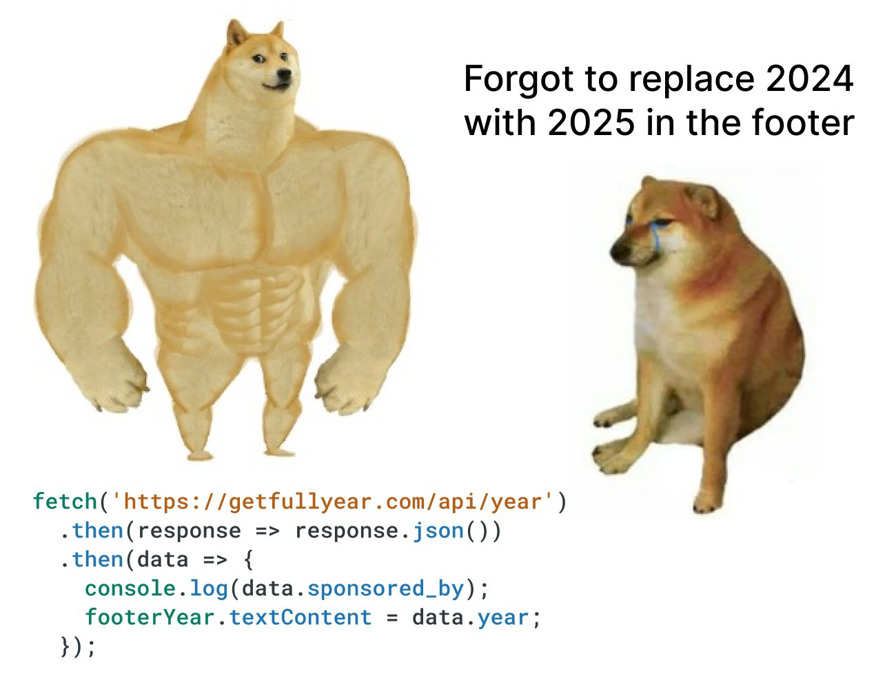 getFullYear | data-memes, json-memes, api-memes, http-memes, console-memes | ProgrammerHumor.io