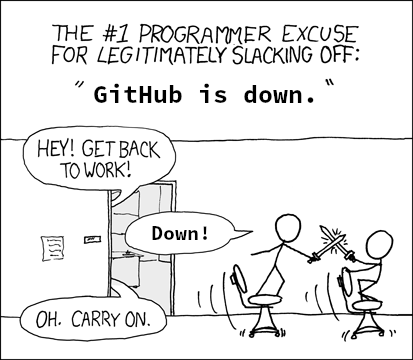 gitHubIsDown | programmer-memes, program-memes, slack-memes, git-memes, github-memes | ProgrammerHumor.io