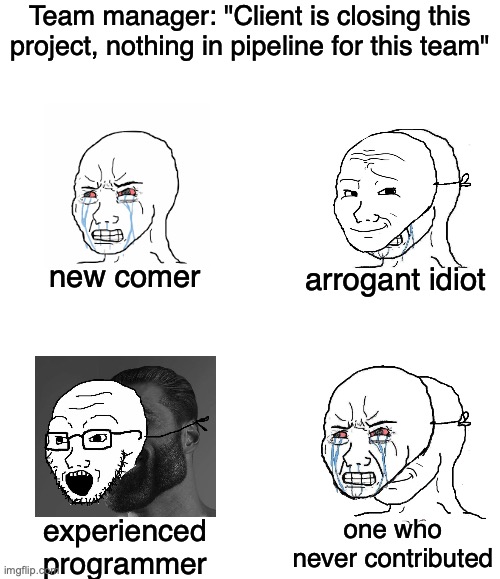 A bit of drama at work to succeed | cli-memes, pip-memes, pipeline-memes, manager-memes | ProgrammerHumor.io