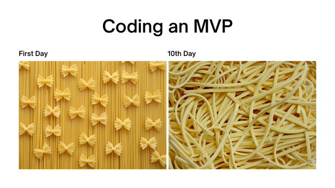 MVP is moving along great! | coding-memes | ProgrammerHumor.io